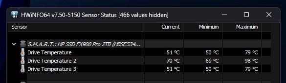 HP FX900 Pro 2TB Temp