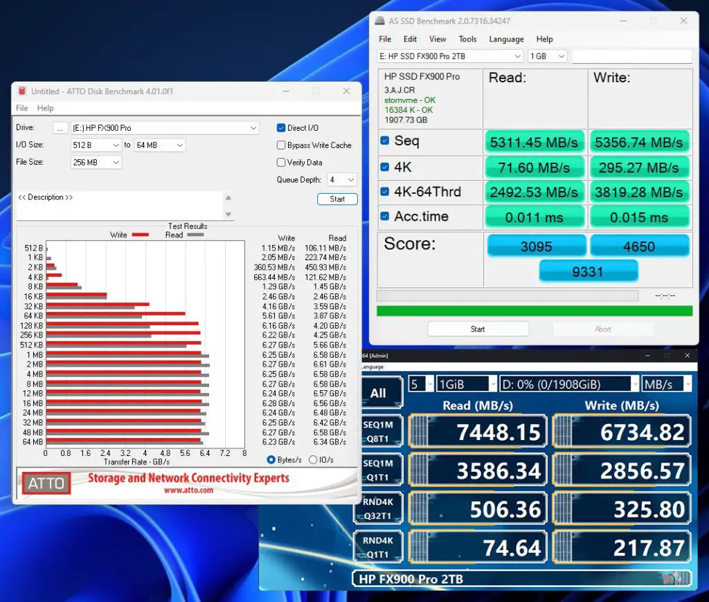 HP FX900 Pro 2TBv2