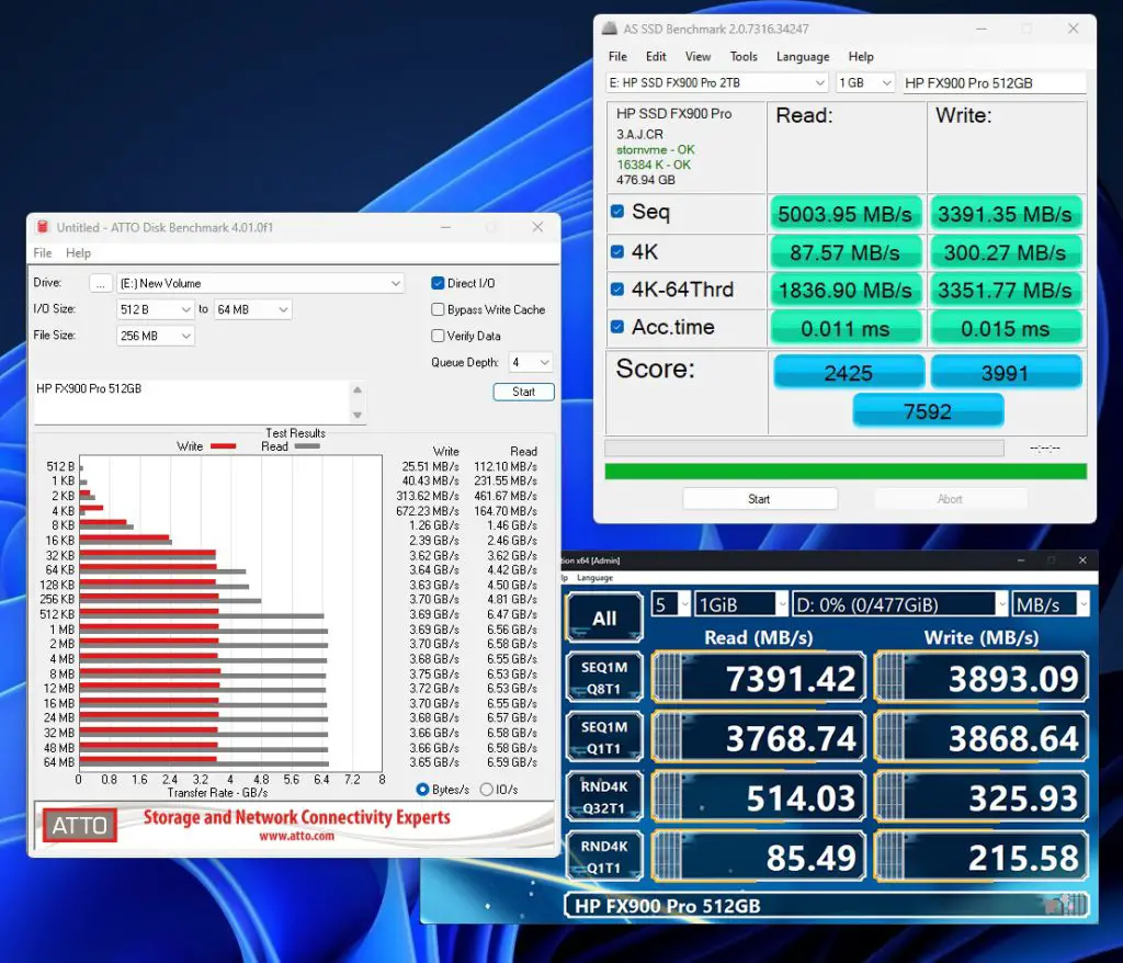 HP FX900 Pro 512GBv2