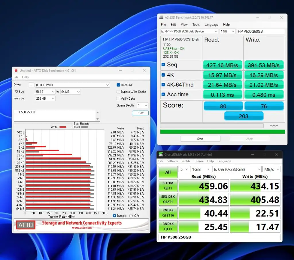 HP P500 250GB