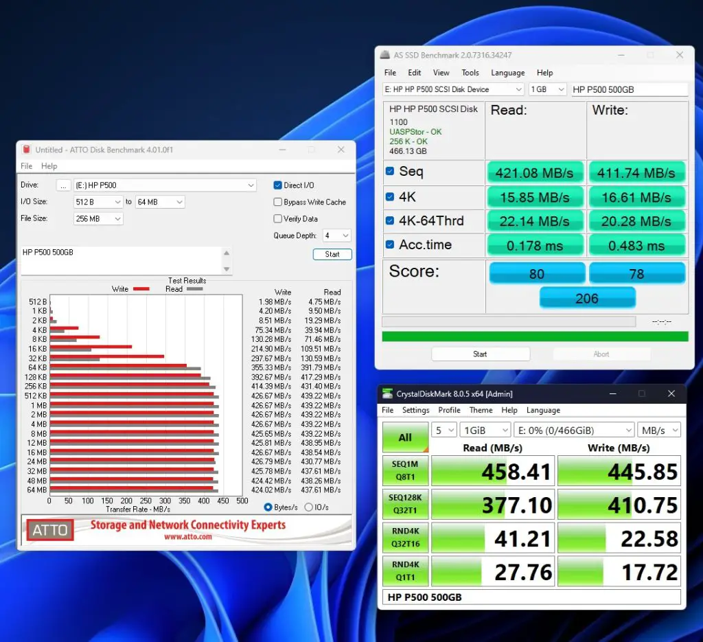 HP P500 500GB