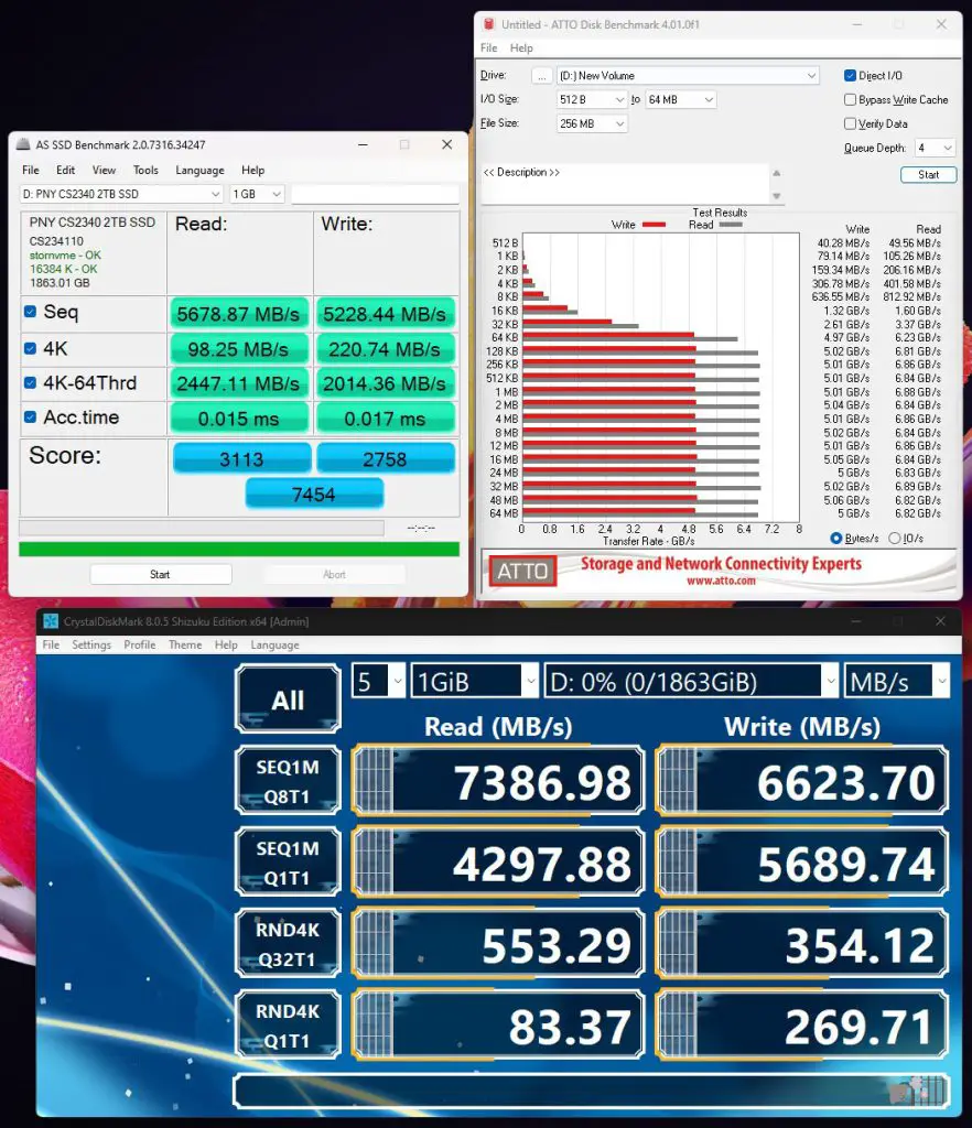 PNY CS2340 PNY CS2340