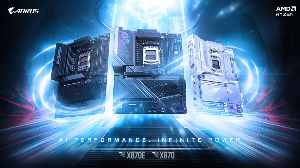 AMD AORUS X870 Platform