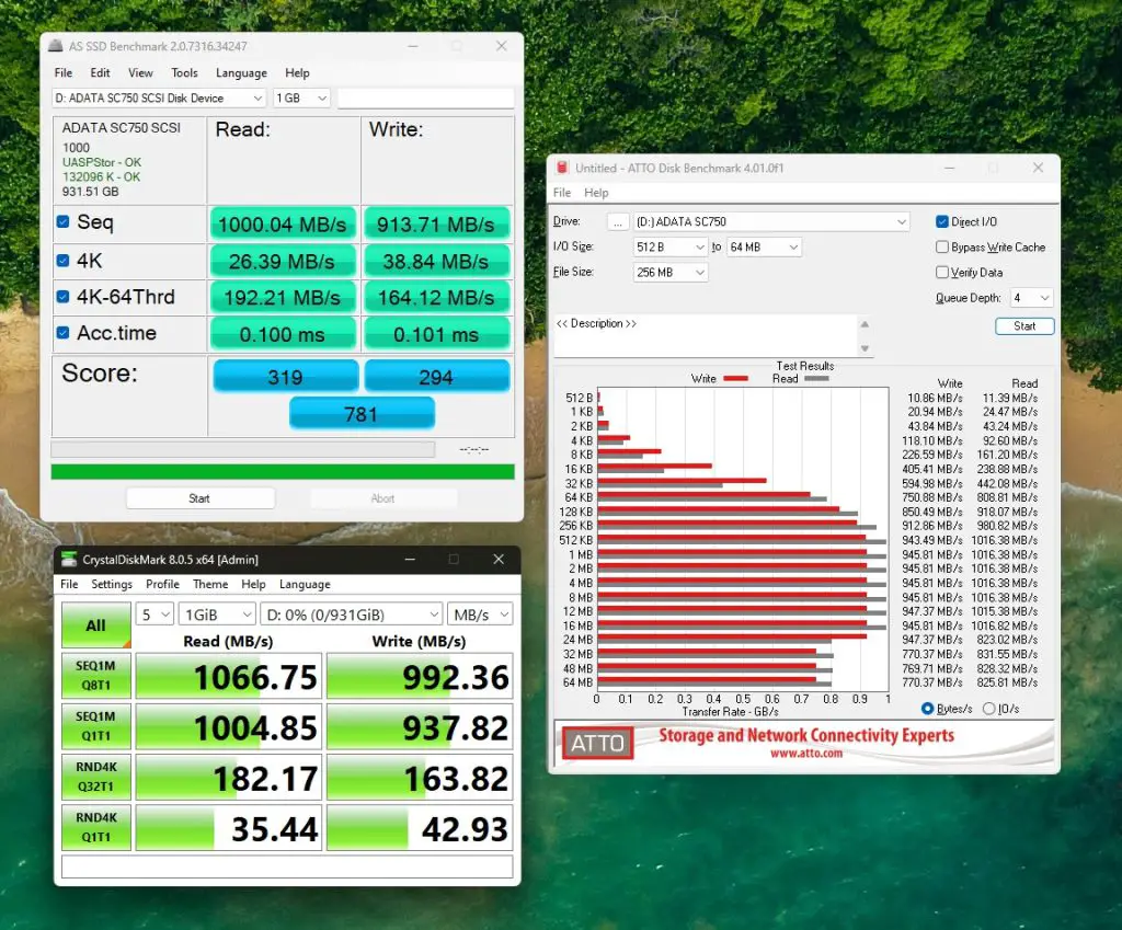 ADATA SC750 Benchmark