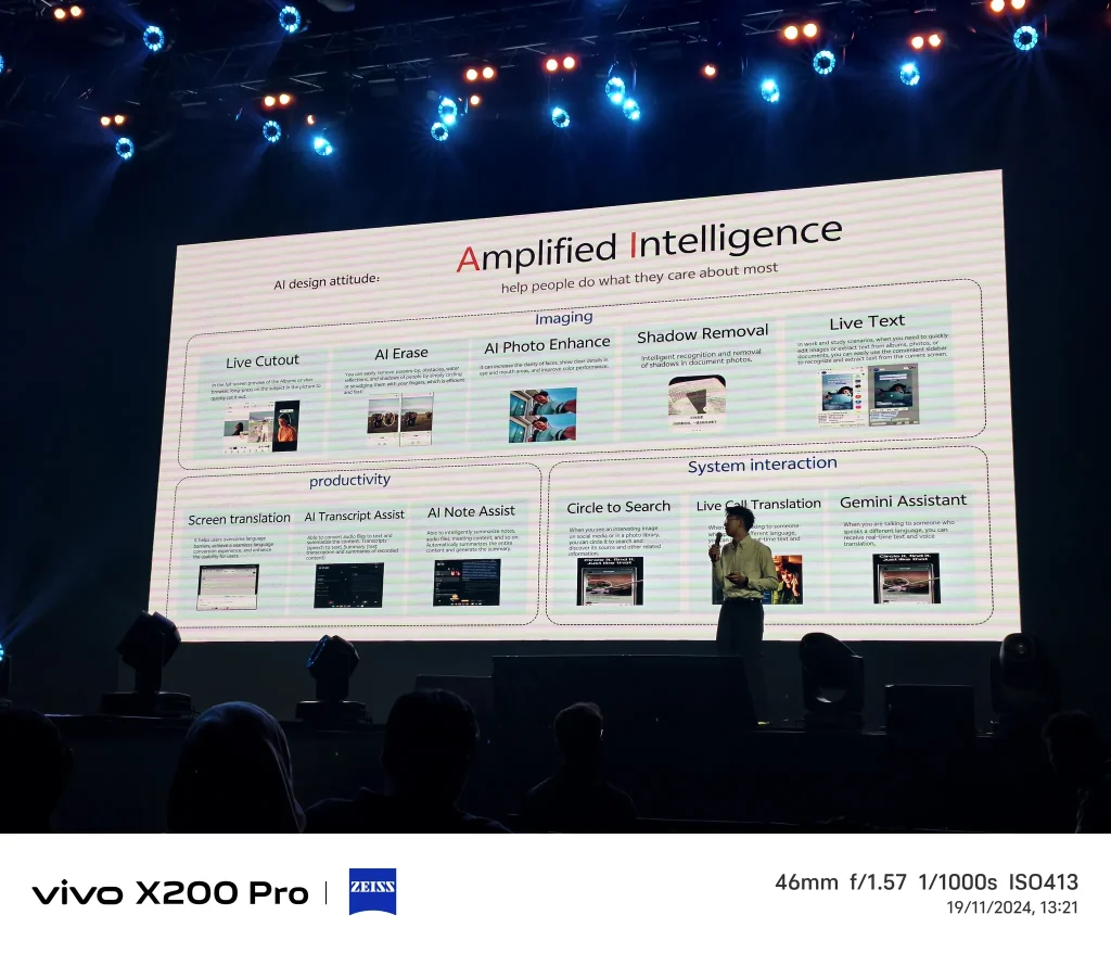 vivo X200 Series Launch (18)