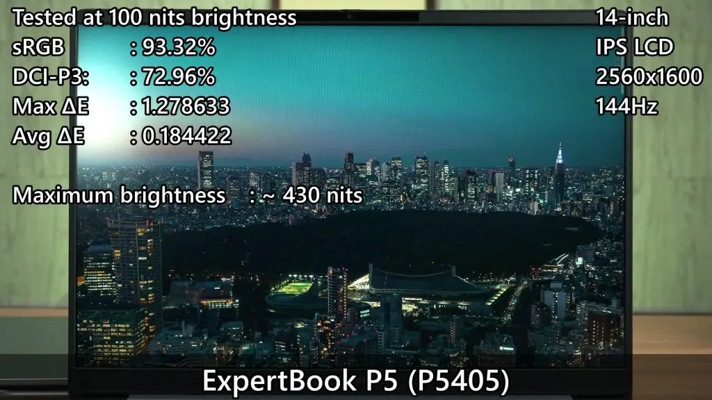 ASUS ExpertBook P series comparison review