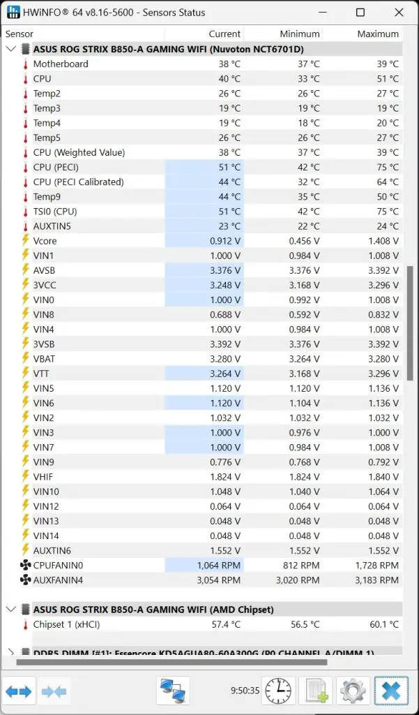 ROG Strix B850 A Gaming WiFi Temps
