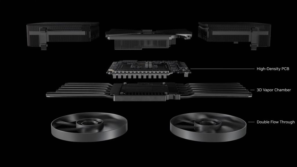 NVIDIA GeForce RTX 50 series announcement 3
