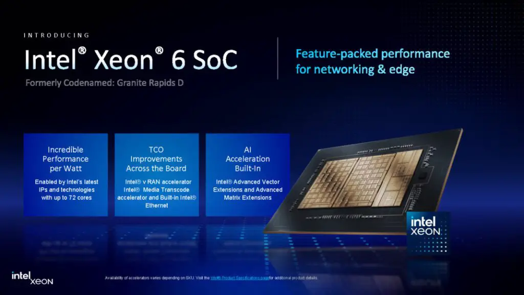 Intel Xeon 6 SoC Granite Rapids D 1068x601
