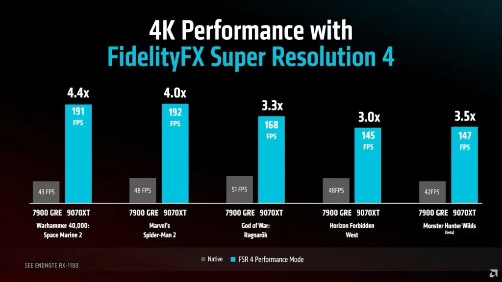 AMD Radeon RX 9000 Series Announce (2)