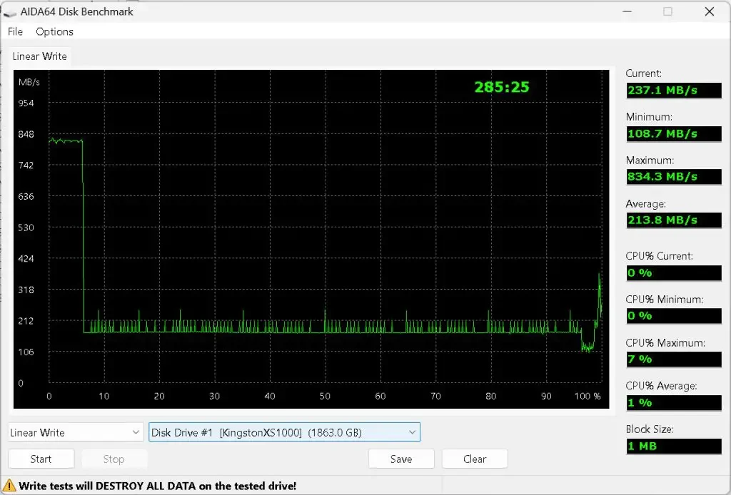 Kingston XS1000R AIDA64 Linear Write
