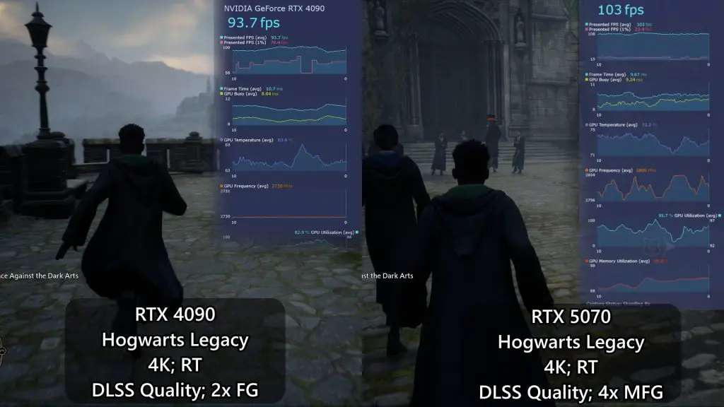 NVIDIA GeForce RTX 5070 review 51