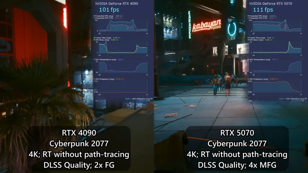 NVIDIA GeForce RTX 5070 review 53