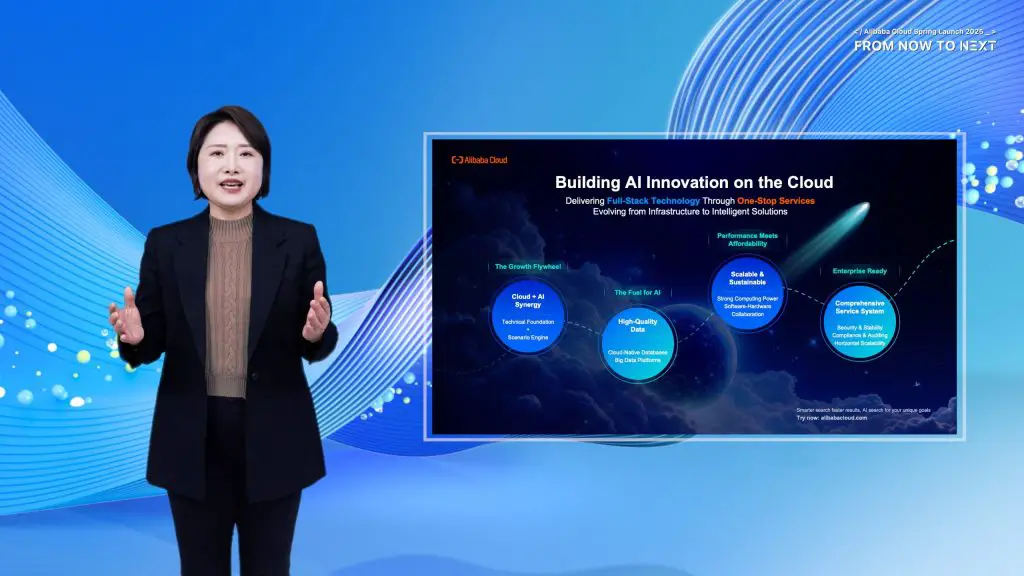 Alibaba Cloud Spring Launch 2025
