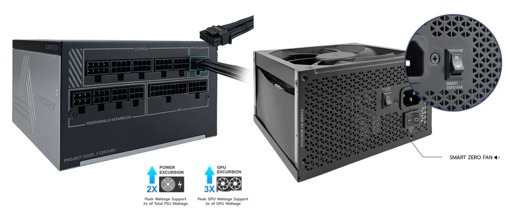 MONTECH CENTURY II ATX 3.1 PSU launched 1