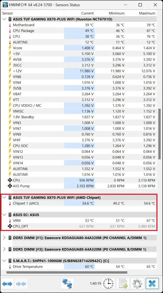 TUF Gaming X870 PLUS WiFi Temps