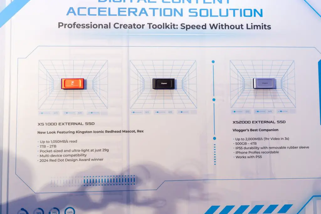 COMPUTEX 2025 Kingston 19