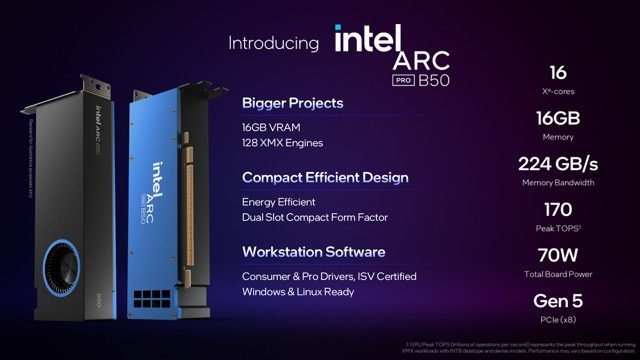 Intel Arc Pro B50 Medium