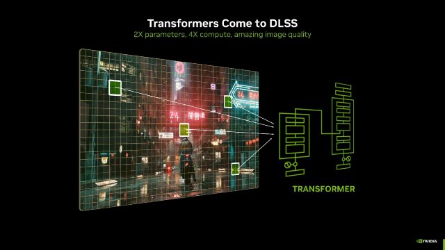 NVIDIA DLSS 4 Transformer Model