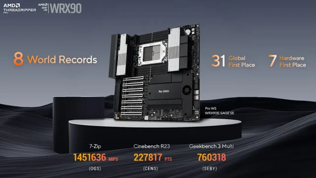 ASUS new performance records for Pro WS WRX90E SAGE SE featured