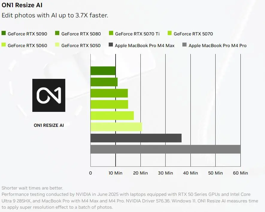 Gigabyte GeForce RTX 5070 Ti AERO OC On1 Resize
