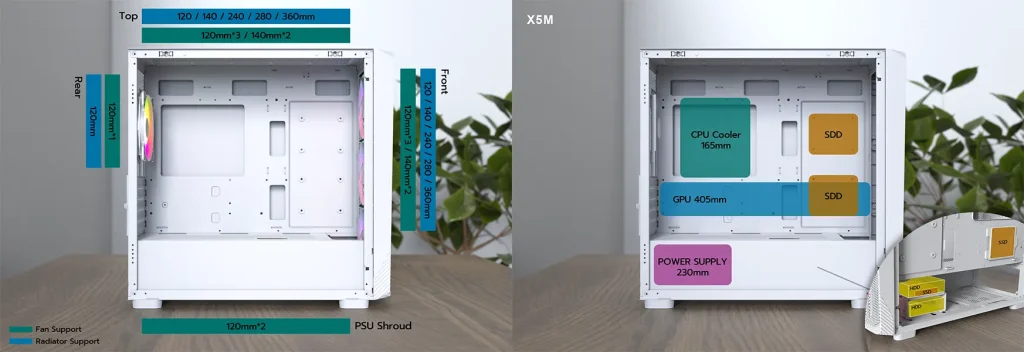 MONTECH X5 and X5M PC Cases launched 2