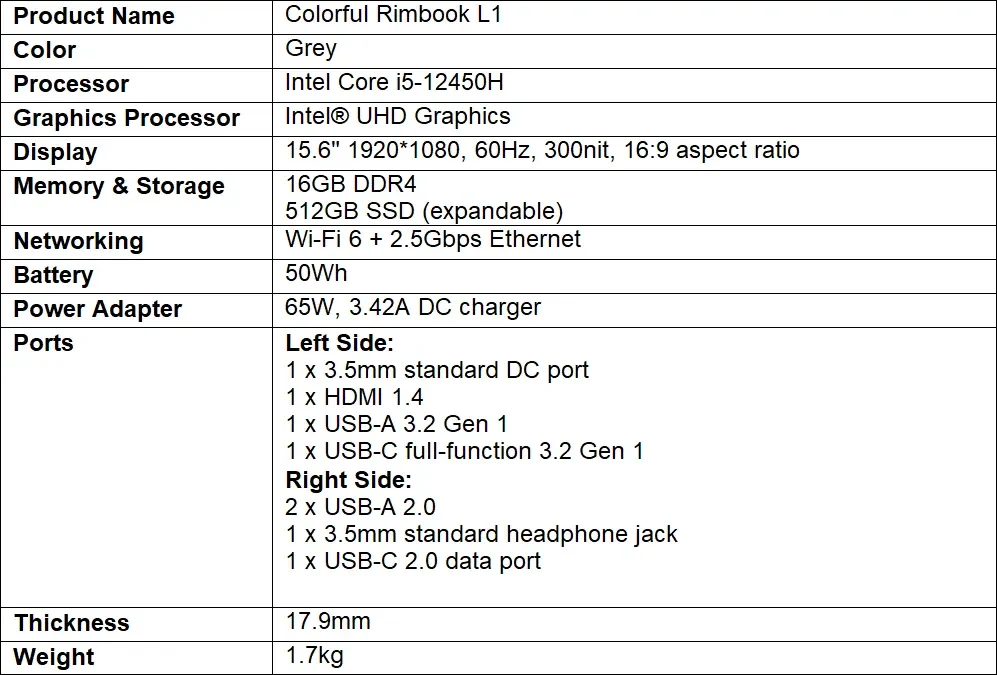 COLORFUL Rimbook L1 laptop launched 2
