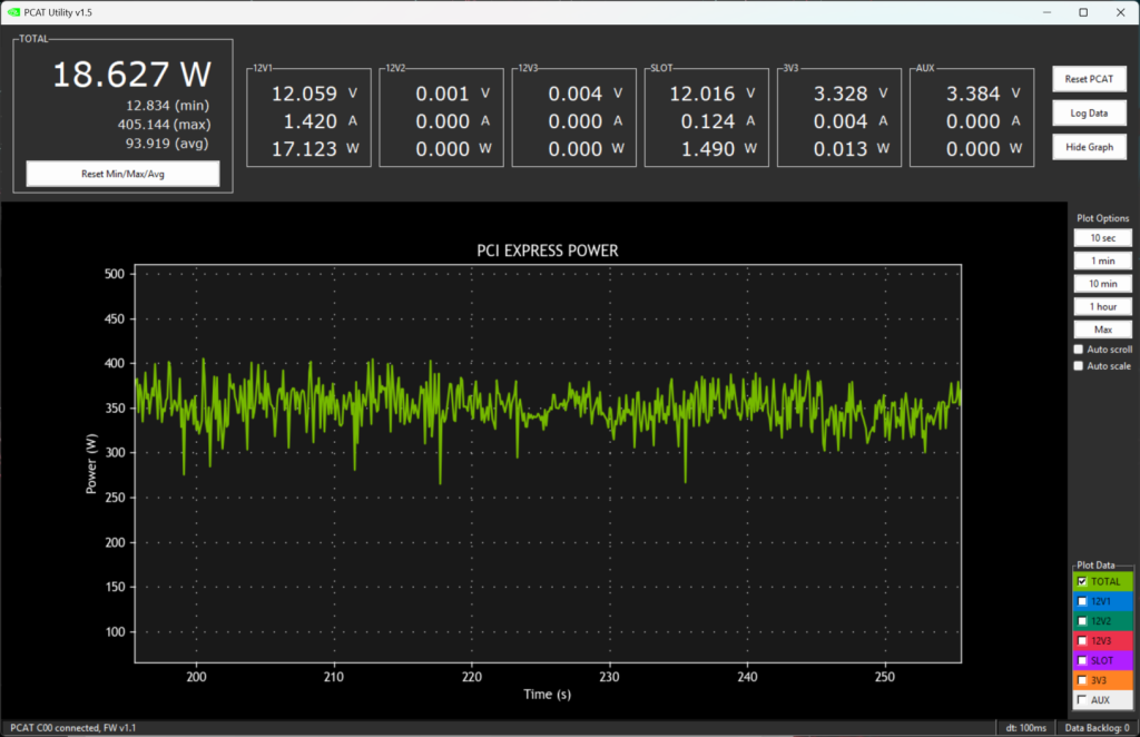 MSI GeForce RTX 5080 EXPERT PCAT