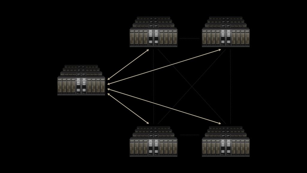 NVIDIA Spectrum XGS Ethernet