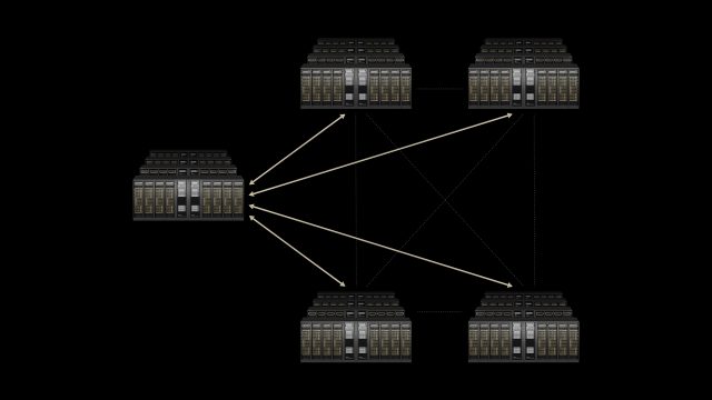 NVIDIA Spectrum XGS Ethernet