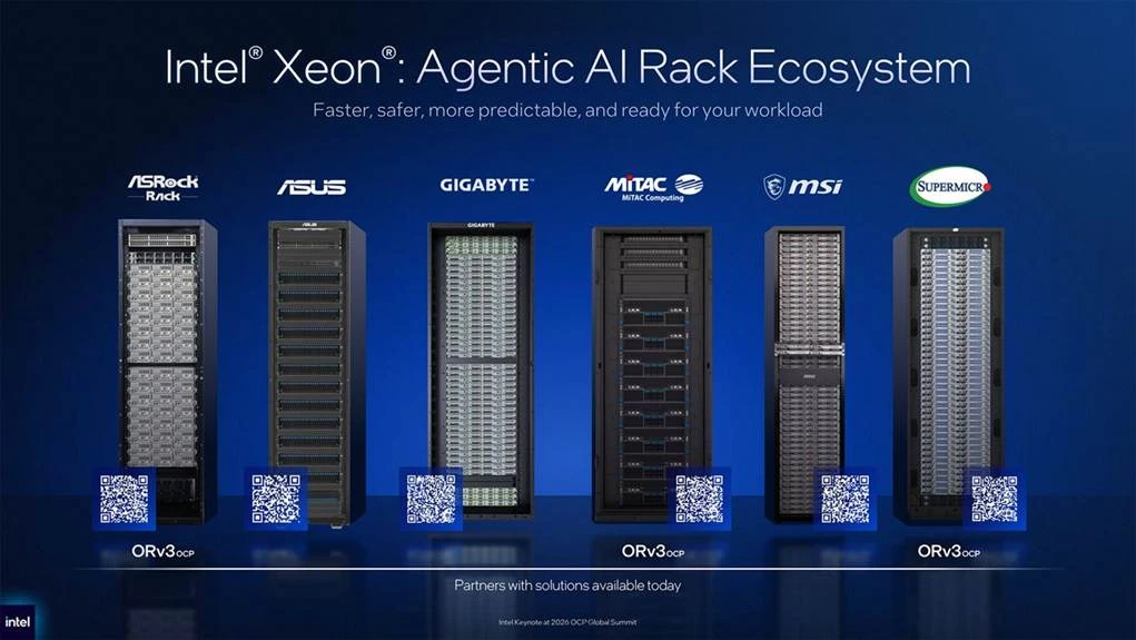 Intel Xeon Agentic AI Rack Ecosystem