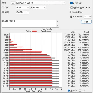 ADATA SD810 speed test 3