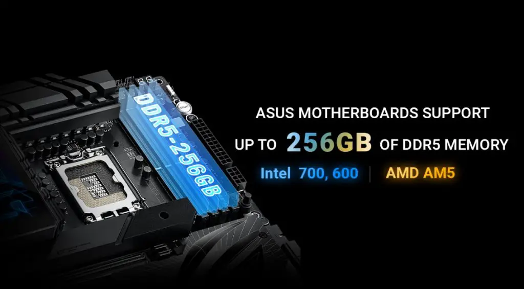 ASUS Intel 700+600 and AMD AM5 Motherboards 256GB RAM Support