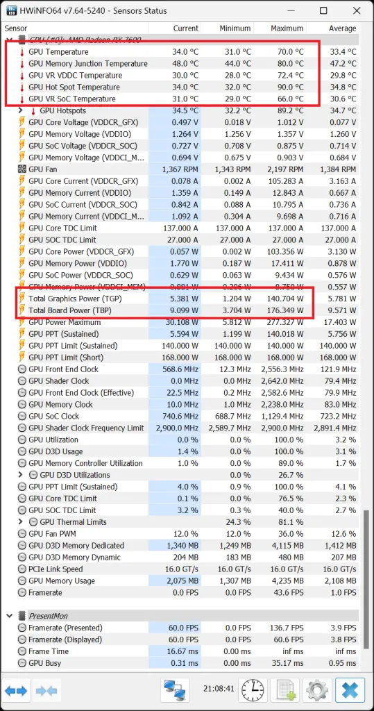 Acer Predator Radeon RX 7600 OC Temps Power Draw