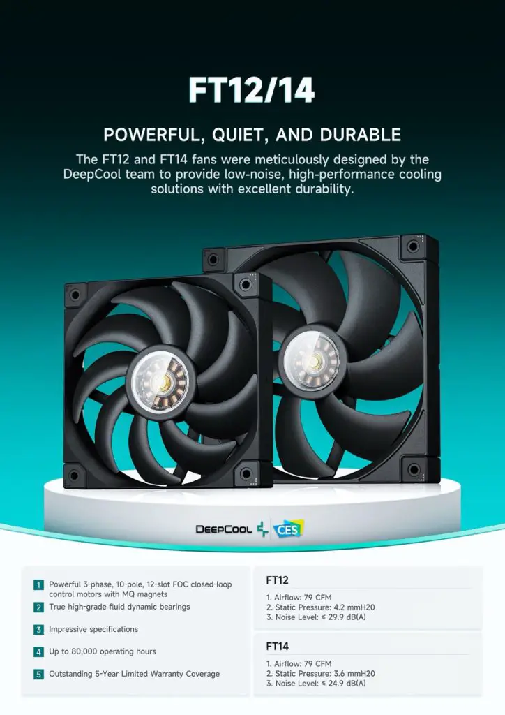 Deepcool FT12+14 Large