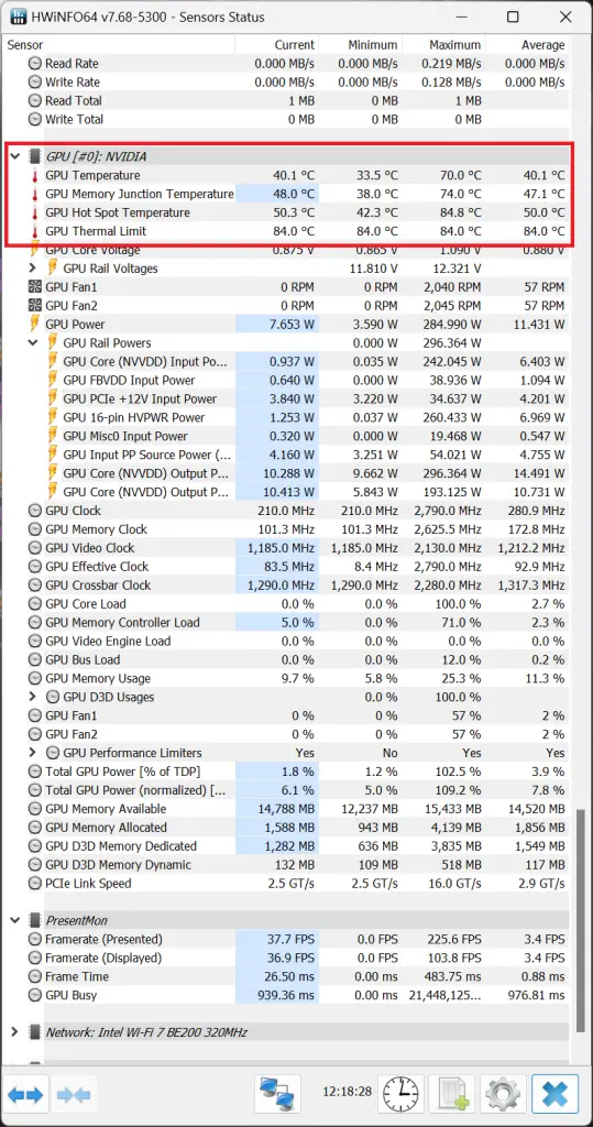 Gigabyte RTX 4070 Ti SUPER Gaming OC 16G Temps