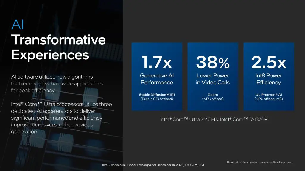 Intel Core Ultra Processors Press Deck FINAL 12.13 page 029