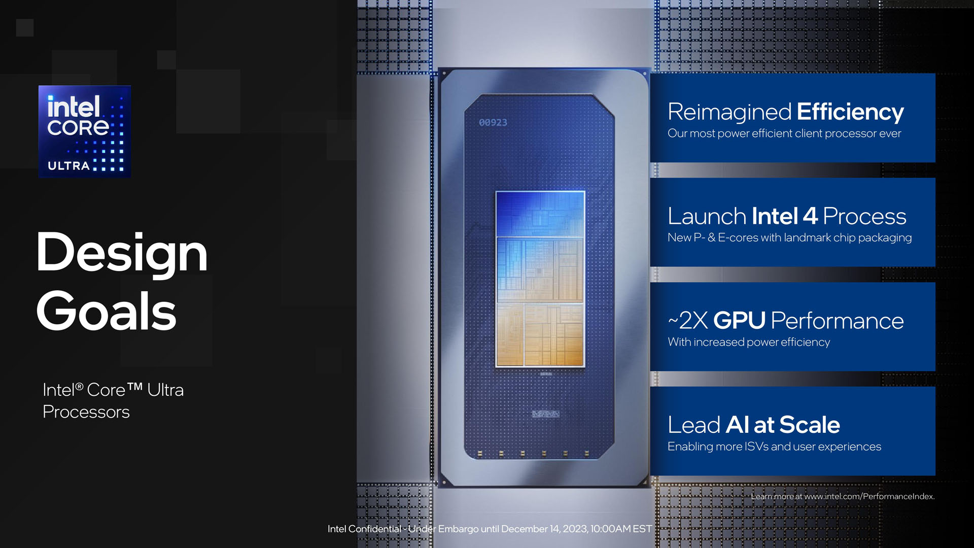 14th Gen Intel Core Ultra processors are here; baked with an NPU to run ...