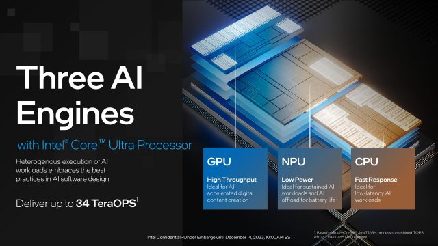Intel Core Ultra processors detailed 26