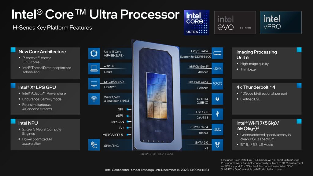 Intel Core Ultra processors detailed 36