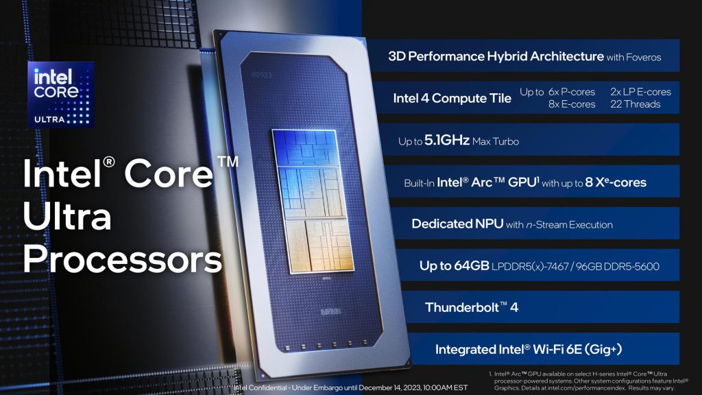 Intel Core Ultra processors detailed 4