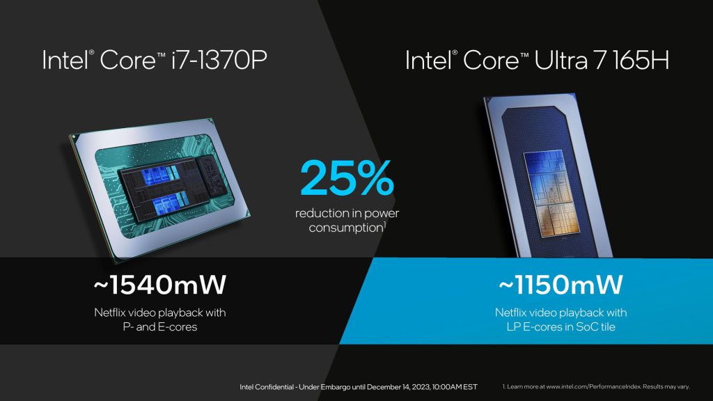 Intel Core Ultra processors detailed 9