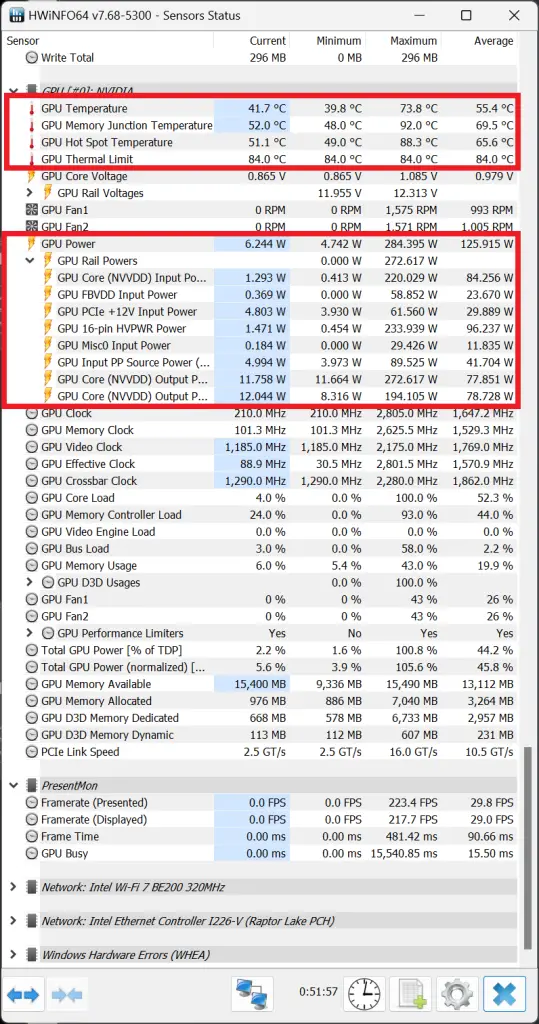 MSI GeForce RTX 4070 Ti SUPER 16G Ventus 3X Temps