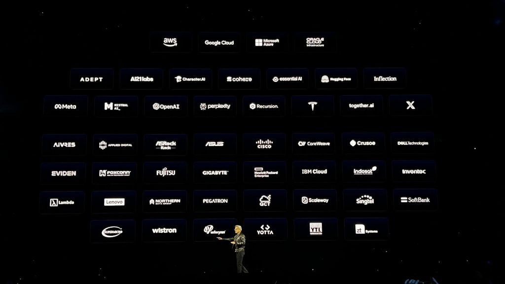 NVIDIA Omniverse Cloud GTC 2024 partners