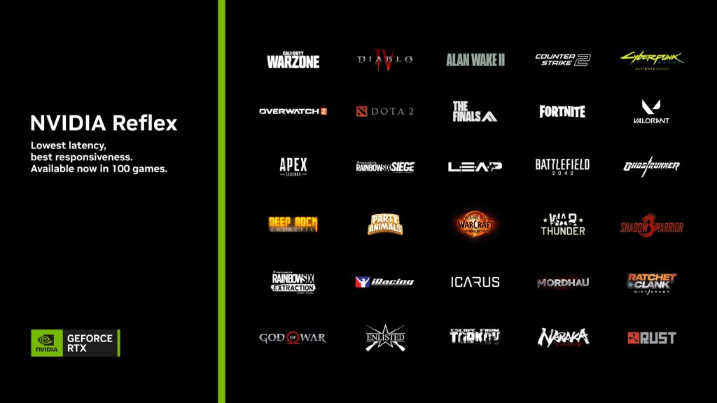 NVIDIA Reflex Available Now in 100 Games