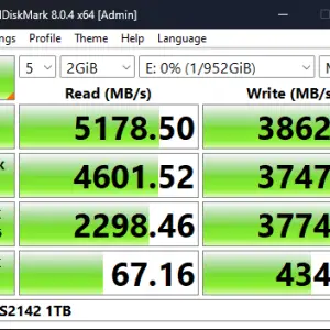 PNY CS2142 1TB CrystalDiskMark