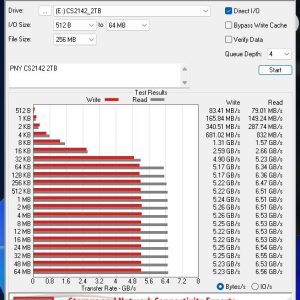 PNY CS2142 2TB ATTO SSD