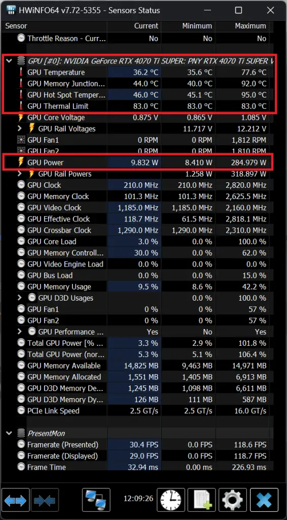 PNY RTX 4070 Ti SUPER VERTO OC Power Draw and Temps HWinfo64