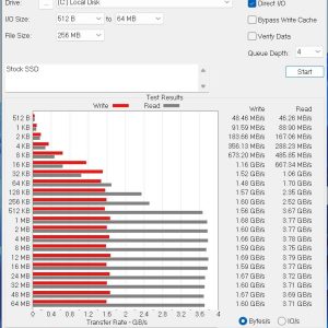 ROG Ally stock Micron 2400 SSD AS SSD ATTO SSD