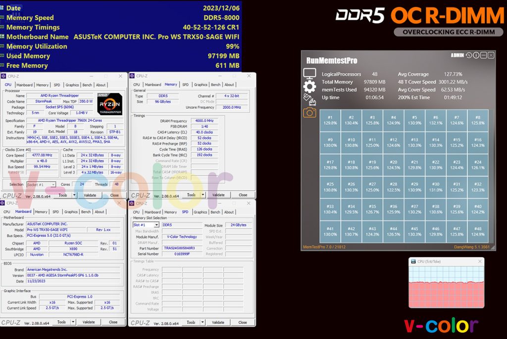 V COLOR 8000MHz 96GB DDR5 on ASUS Pro WS TRX50 SAGE WIFI motherboard 1